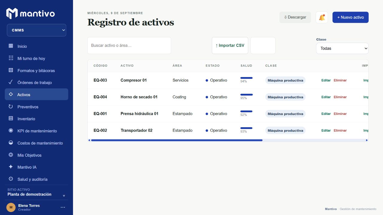 Registro de activos con códigos, áreas y clasificación. Una base organizada para conectar órdenes, preventivos y refacciones.